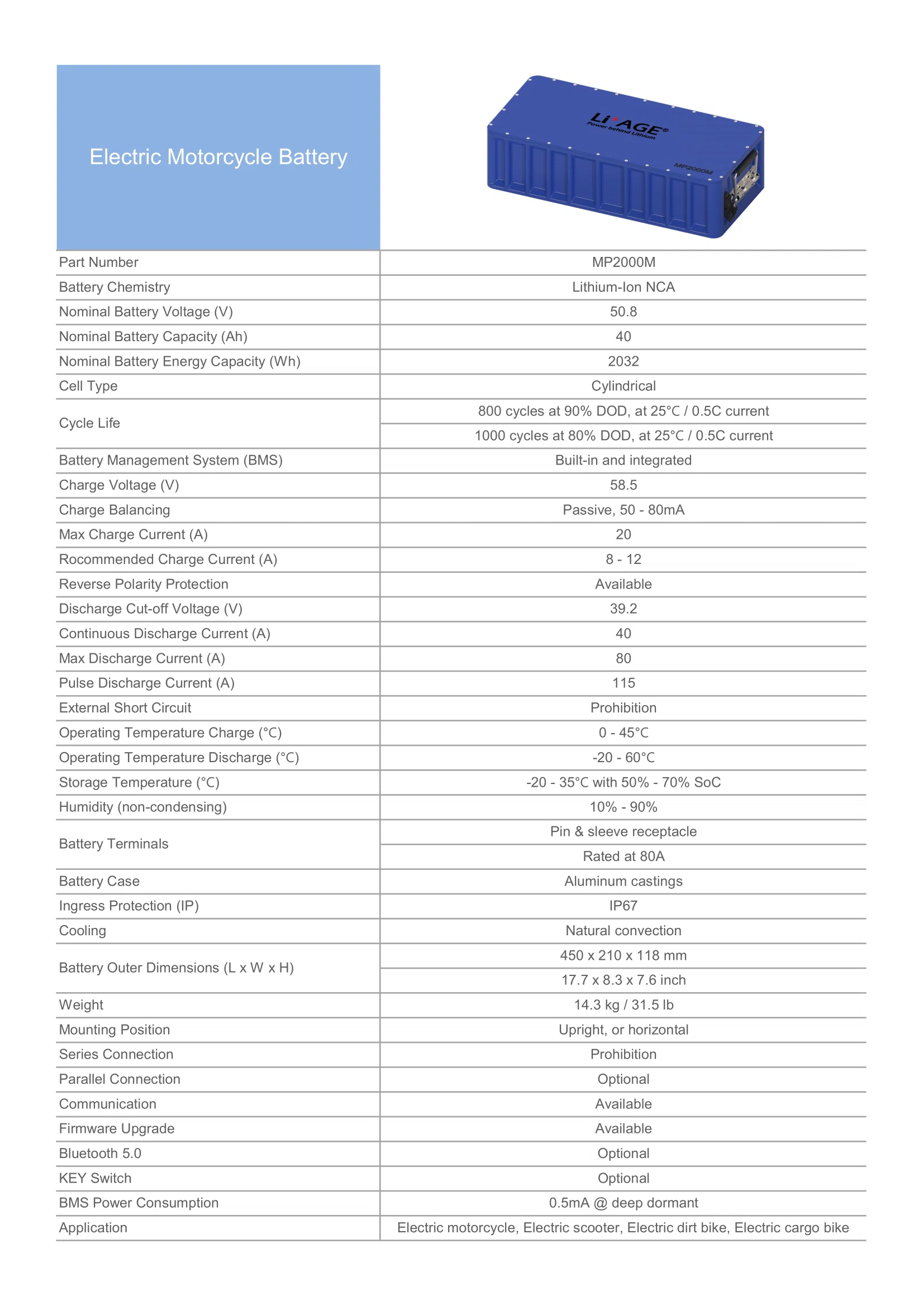 Electric motorcycle battery 48V 40Ah MP2000M.webp